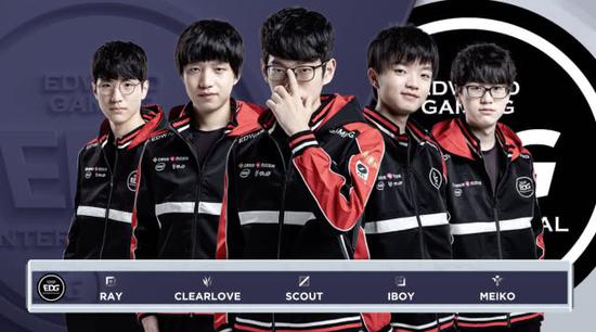 术的体现 术的体现