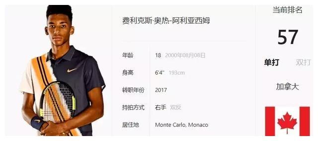 斯的可能
