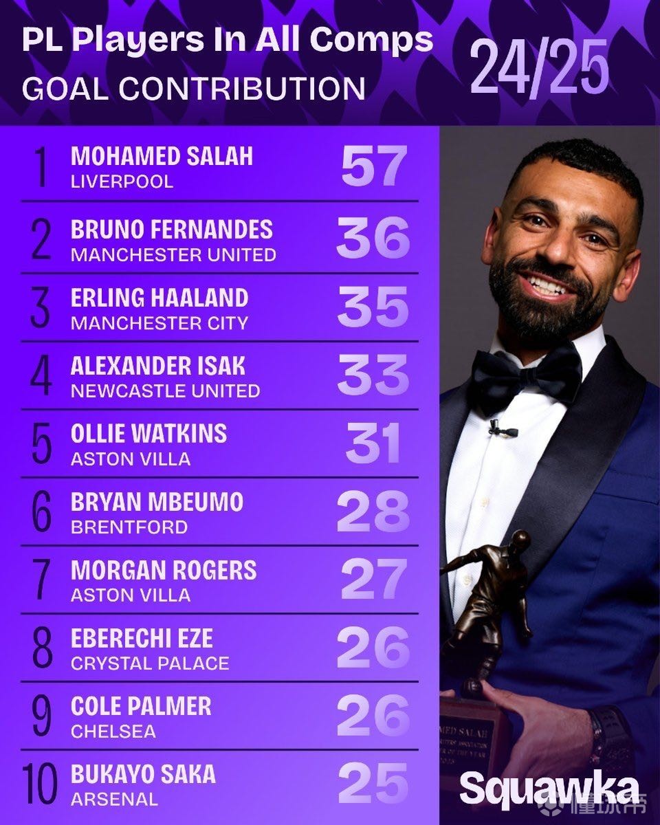 正是这种市 正是这种市