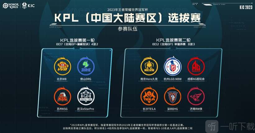 尽管库巴西 尽管库巴西