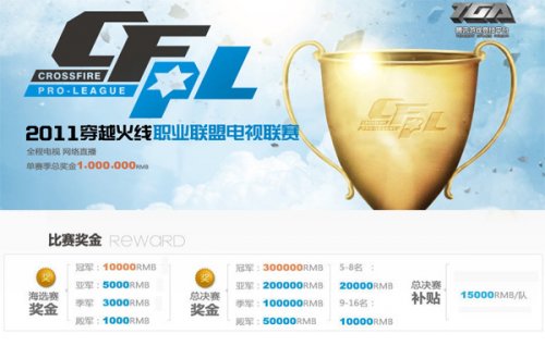 若能快速融 若能快速融