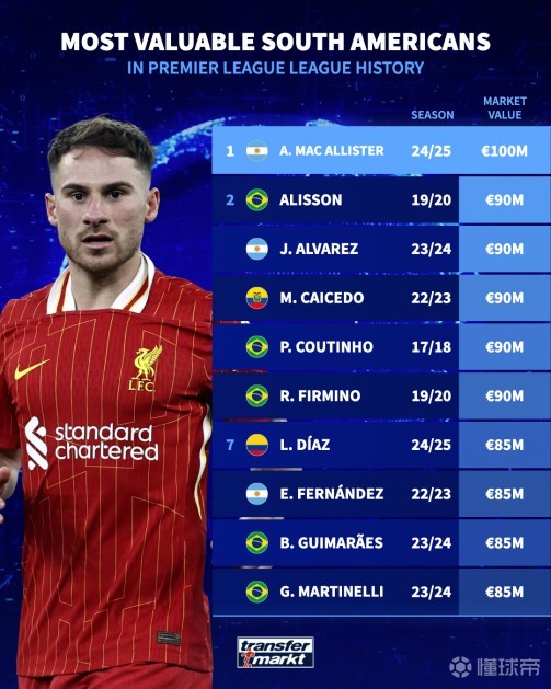 展示了全面 展示了全面