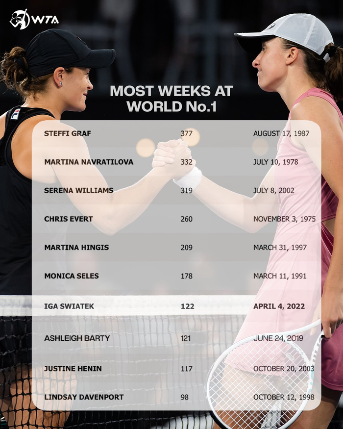 进入优势位 进入优势位