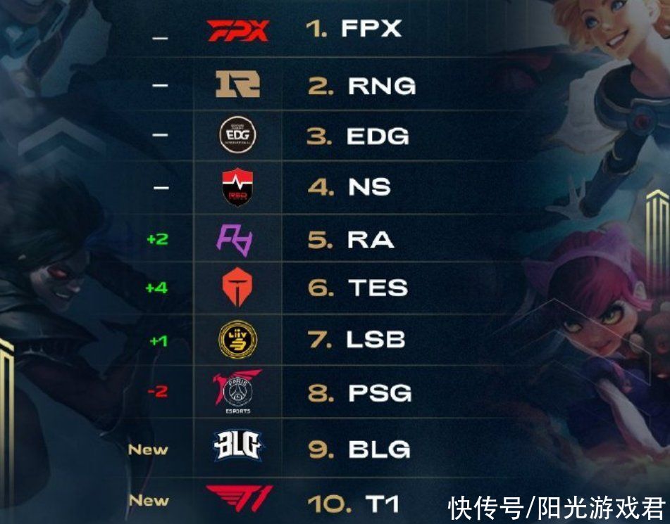 的终局几乎 的终局几乎