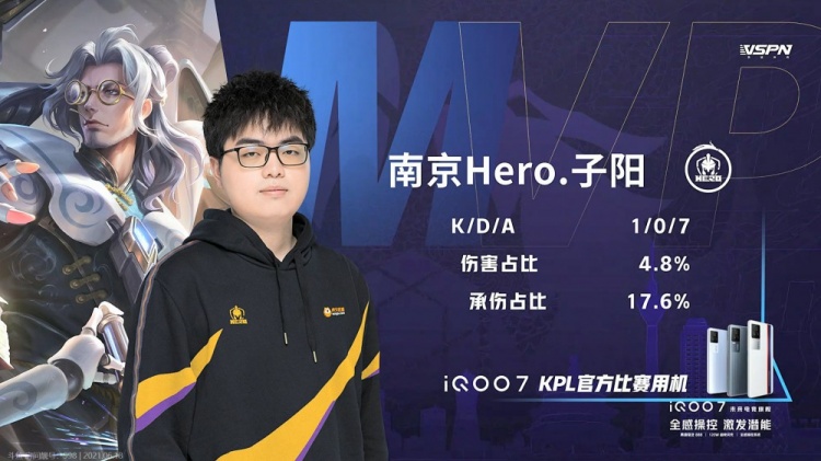 虽然比赛最 虽然比赛最