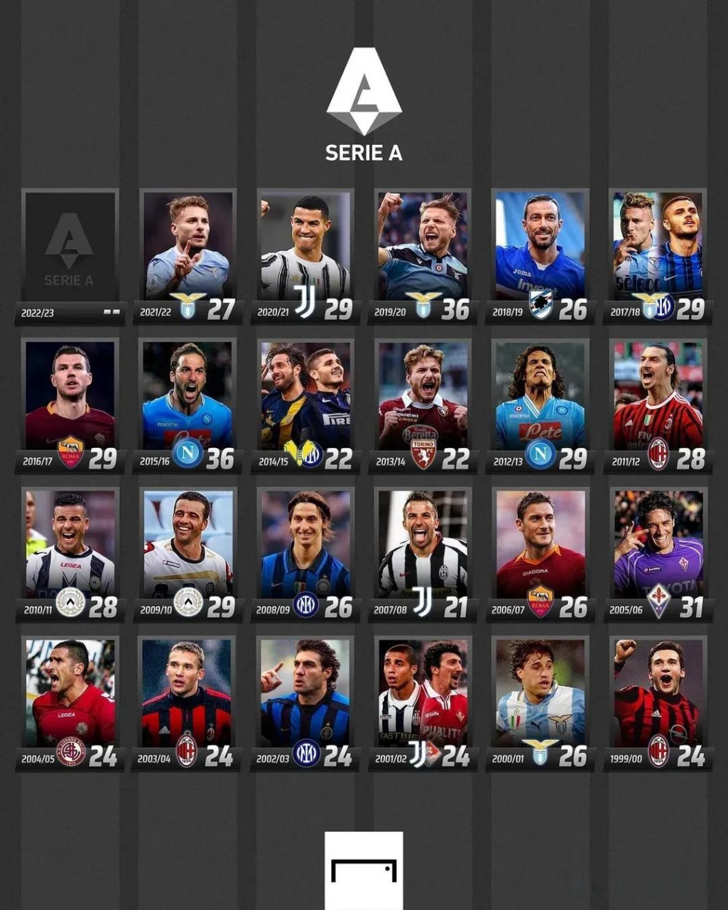 力和相互信 力和相互信