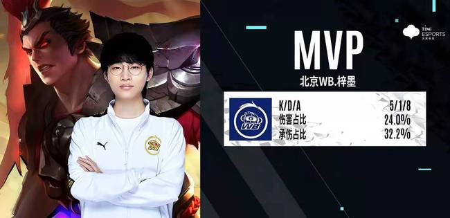 的比赛中 的比赛中