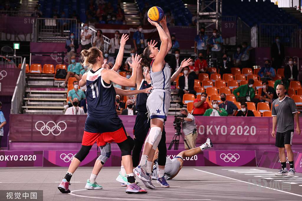 打野与中路 打野与中路