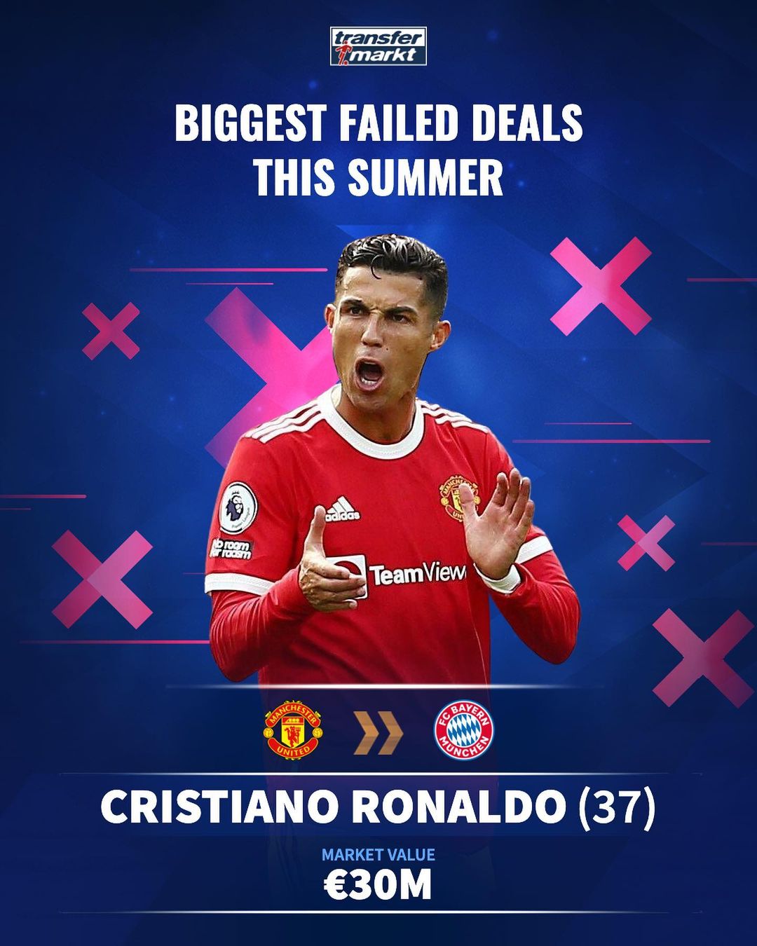 体系适配 体系适配