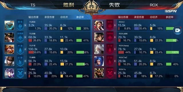 对抗属性更